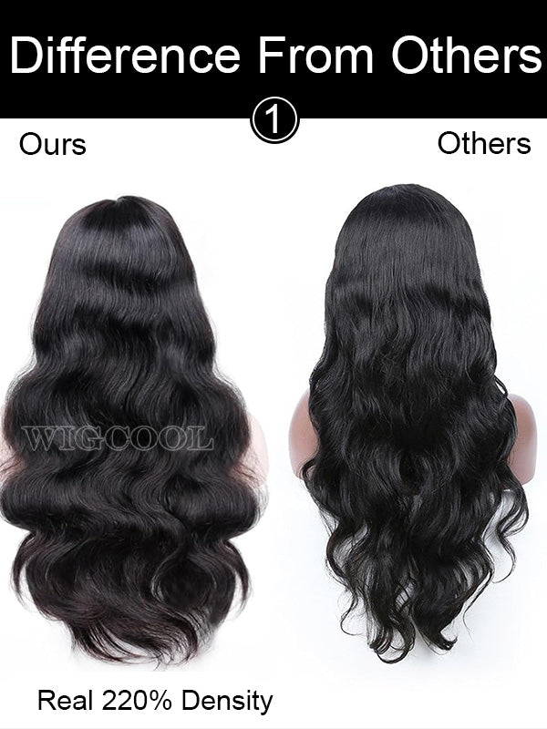 Body Wave Real Swiss HD Lace Wigs 13X4/13x6 HD Lace Frontal Wig Mini Single Knot Wigs